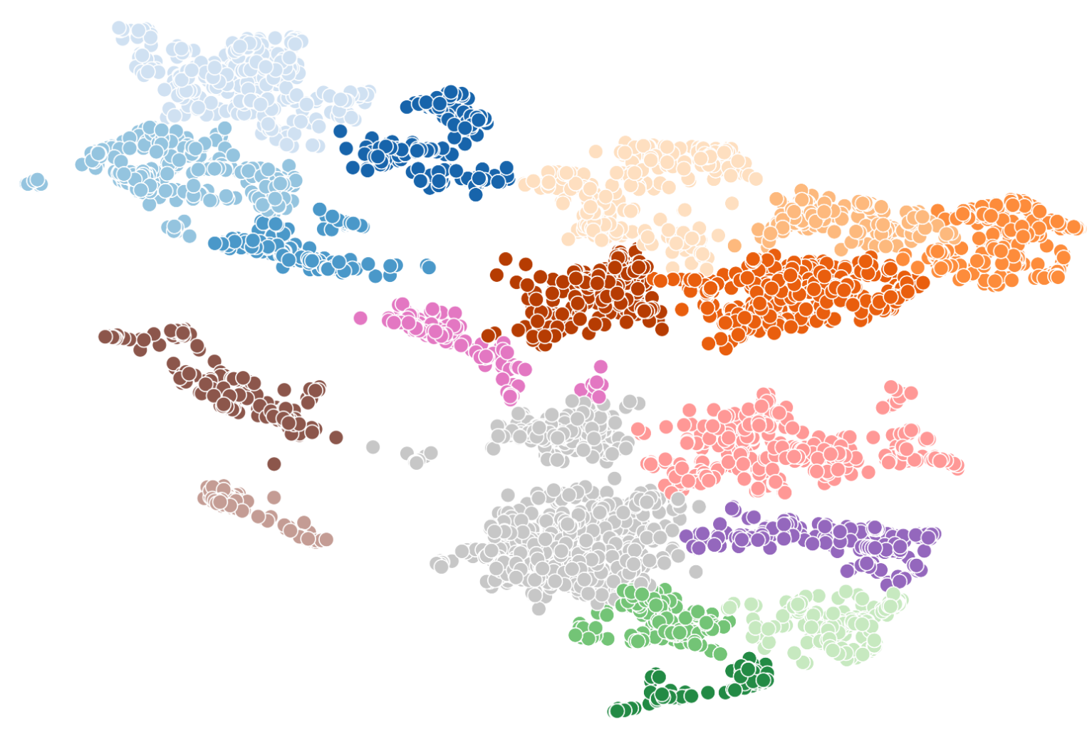 Mapping News Narratives Using LLMs and Narrative-Structured Text Embeddings